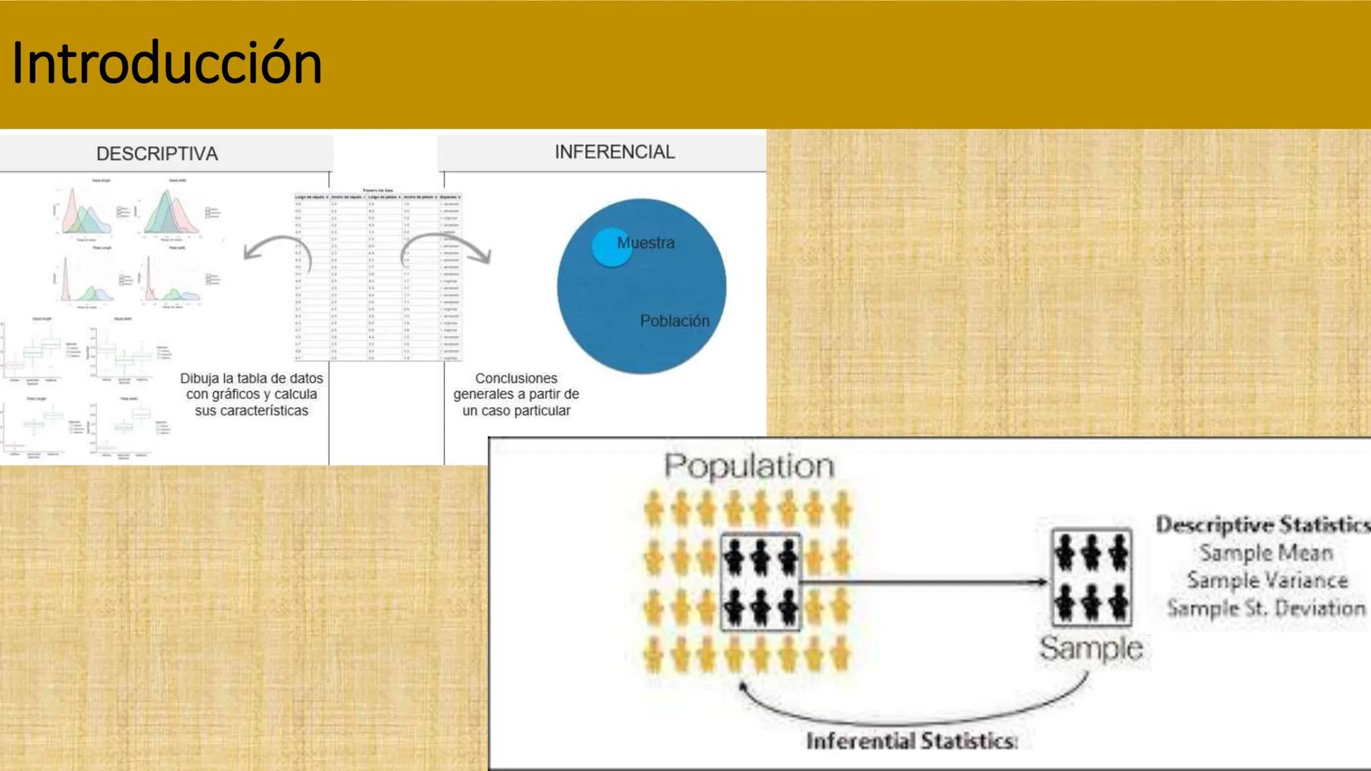 # MÉTODOS CUANTITATIVOS DE
INVESTIGACIÓN
## 3.2 Inferencia Estadística y
## Contraste de Hipótesis Inferencia Estadística
• Introducción
•