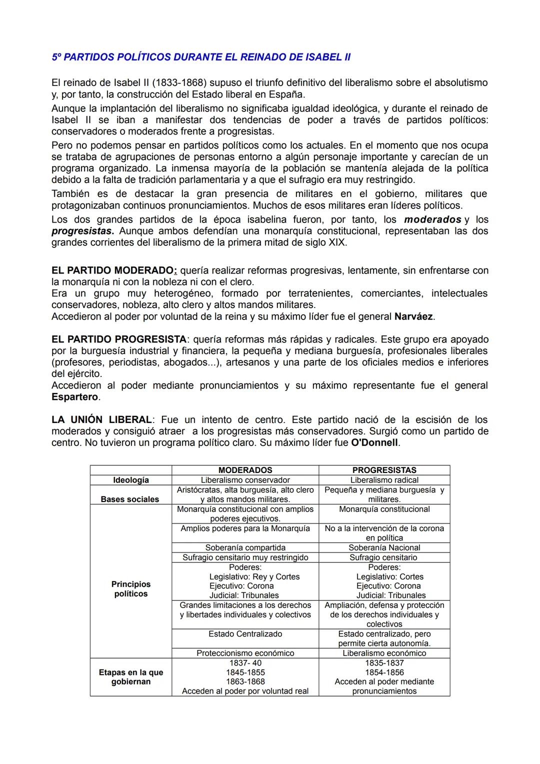 # TEMA 5
CONSOLIDACIÓN DEL ESTADO LIBERAL
EL REINADO DE ISABEL II
1° INTRODUCCIÓN
Al morir Fernando VII, en septiembre de 1833, le sucedi