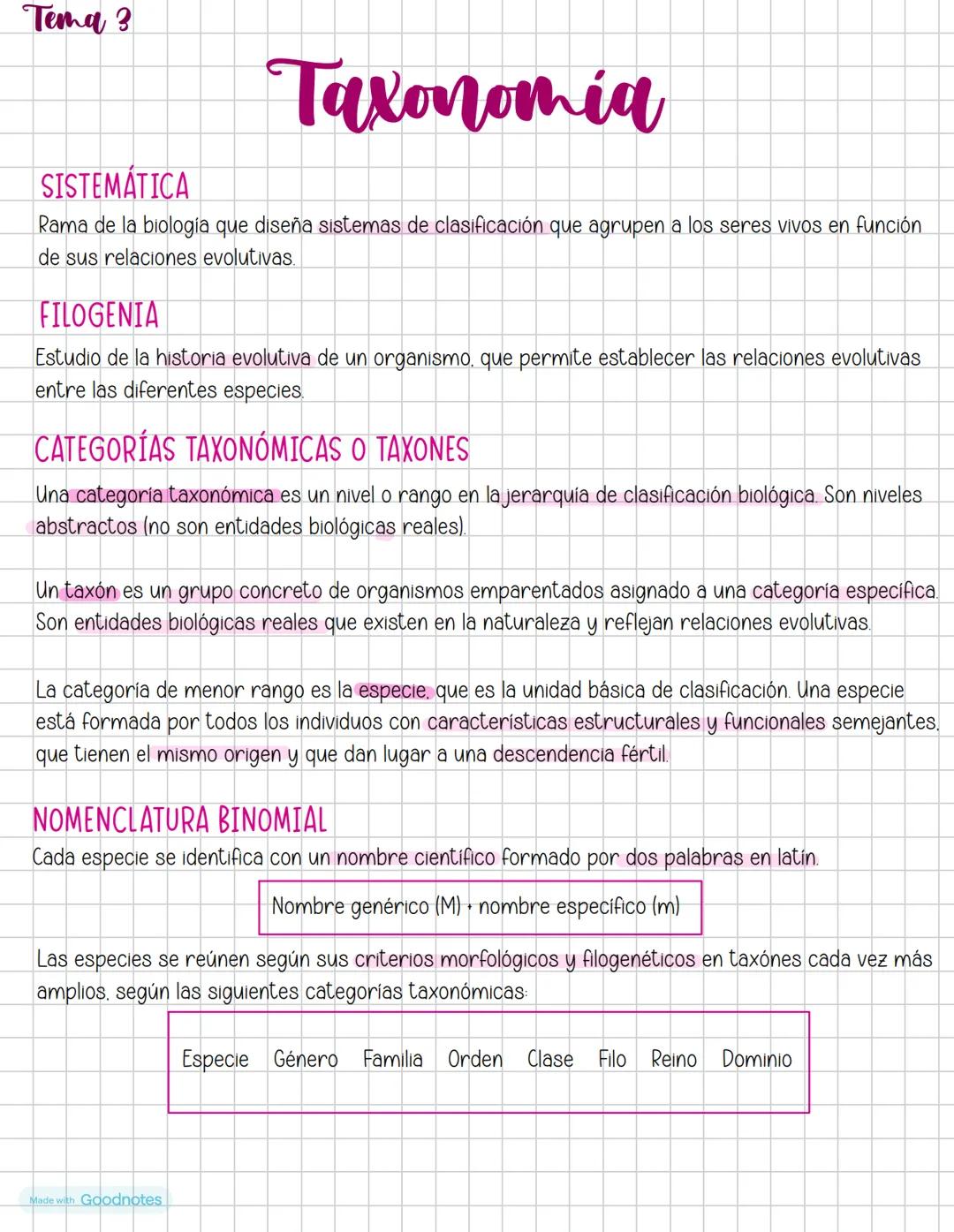 Biologia Tema ?
Taxonomia
SISTEMÁTICA
Rama de la biología que diseña sistemas de clasificación que agrupen a los seres vivos en función
de