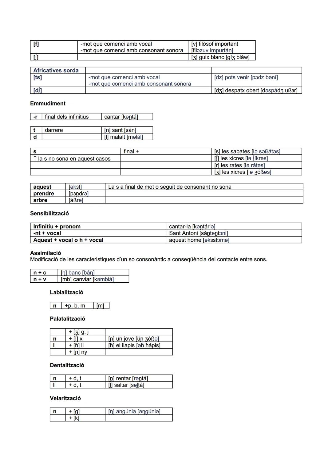 Fonologia: La fonologia estudia els fonemes d'una llengua. La transcripció fonològica es fa entre barres
inclinades. (//)
Fonètica: La fonè