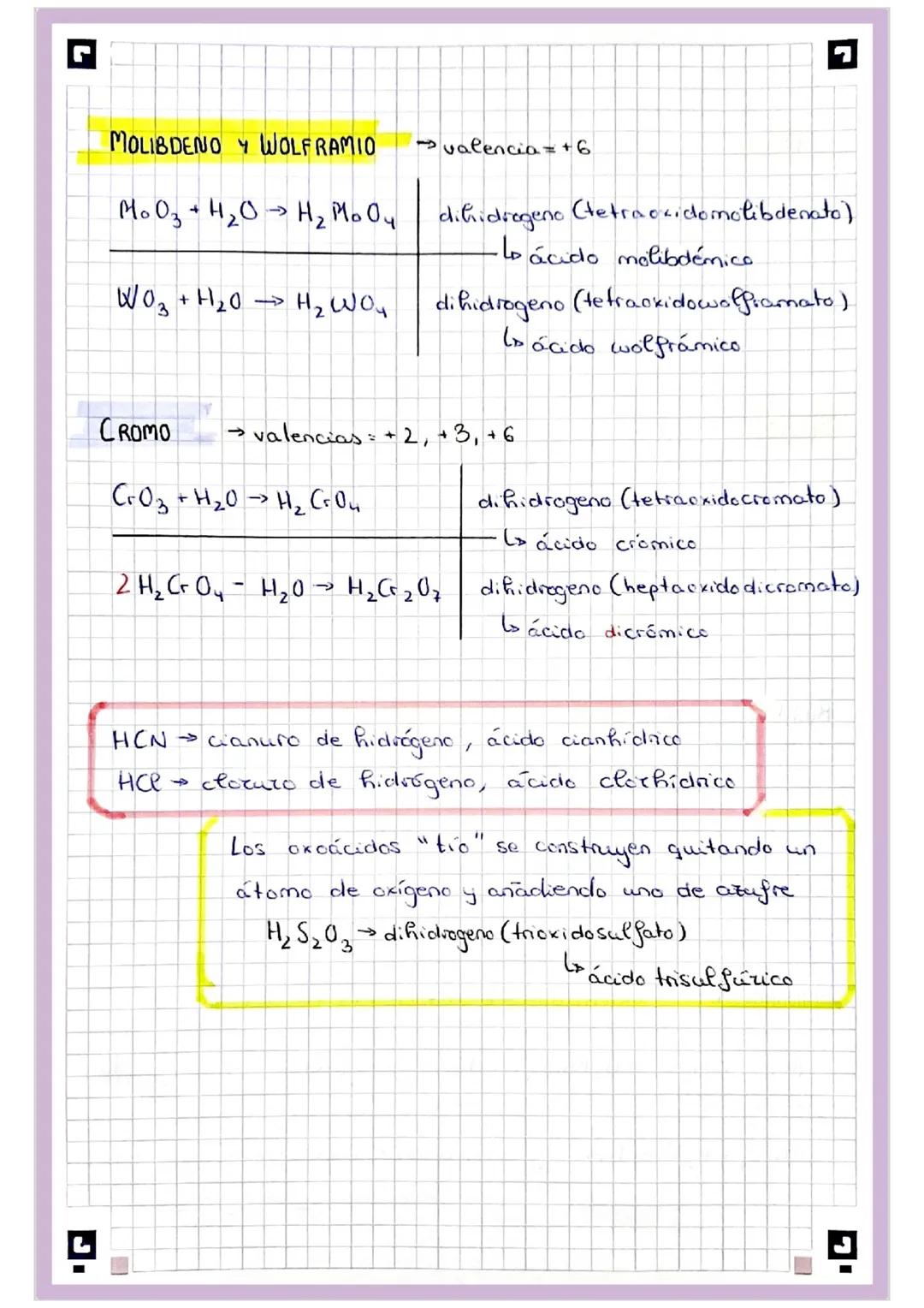 # 0
# 0
# C
# X
# A
OXACIDOS
(H+ no metal + 0)
GRUPO XVII (loco (ce), Bromo (Br), Yodo (I)
Lo valencias +1, +3, +5, +7
Cl₂O+H₂O → HClO