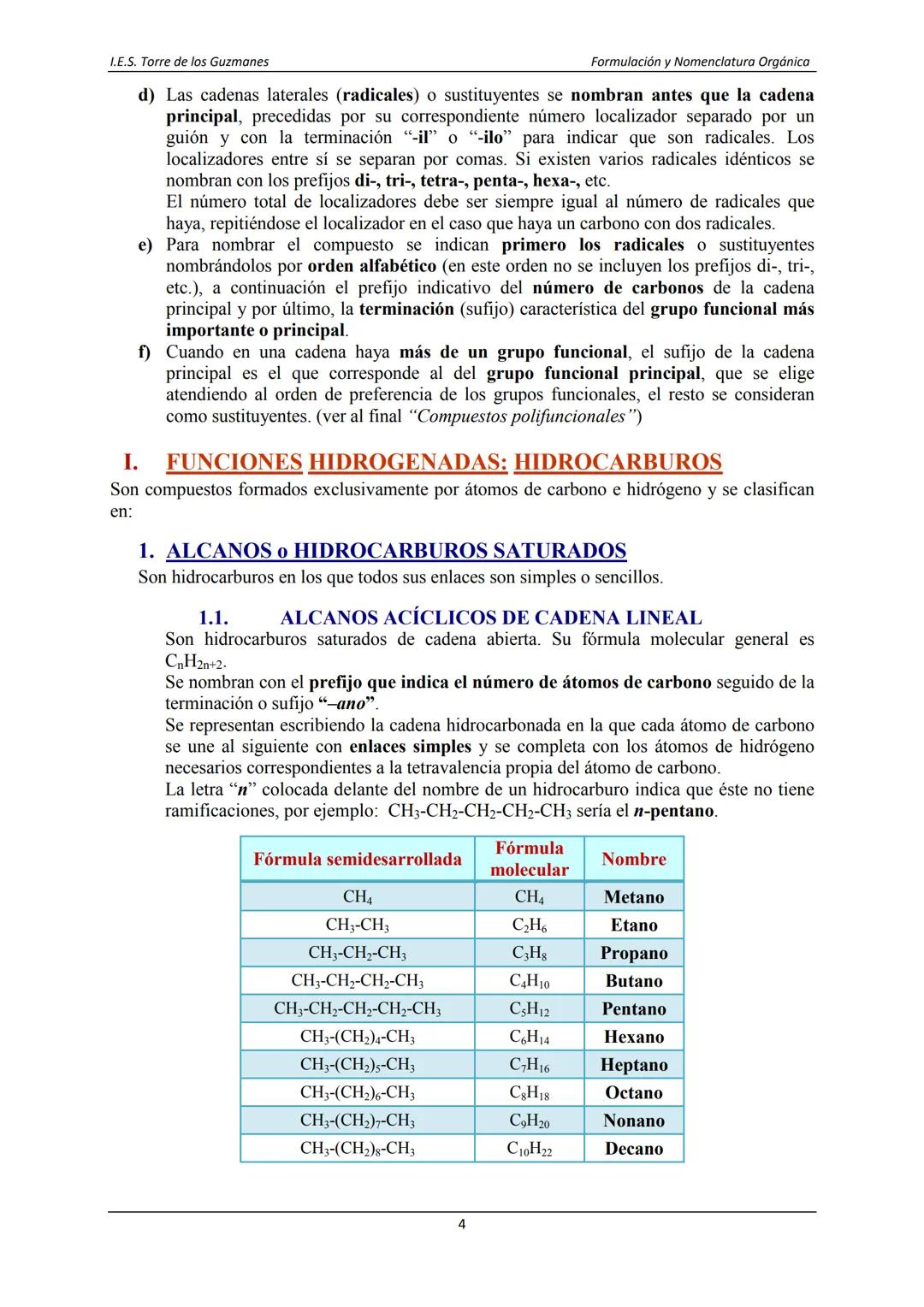 I.E.S Torre de los Guzmanes
Formulación y Nomenclatura
Química Orgánica
Departamento de Física y Química Índice
Introducción 3
I. FUNCIO