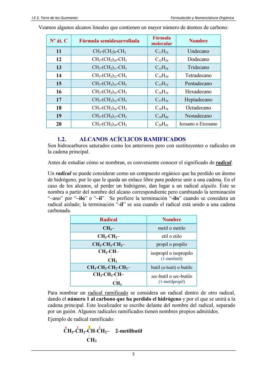 I.E.S Torre de los Guzmanes
Formulación y Nomenclatura
Química Orgánica
Departamento de Física y Química Índice
Introducción 3
I. FUNCIO