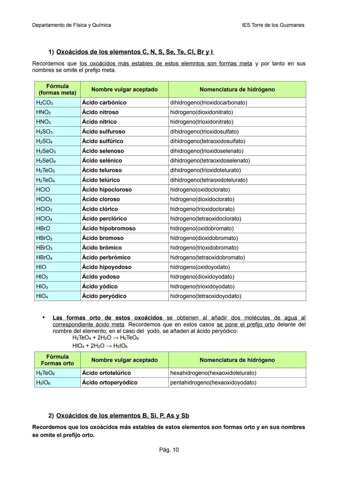 Departamento de Física y Química
IES Torre de los Guzmanes
FORMULACIÓN Y NOMENCLATURA INORGÁNICA
IUPAC¹ 2005
Formulación es la forma de ex