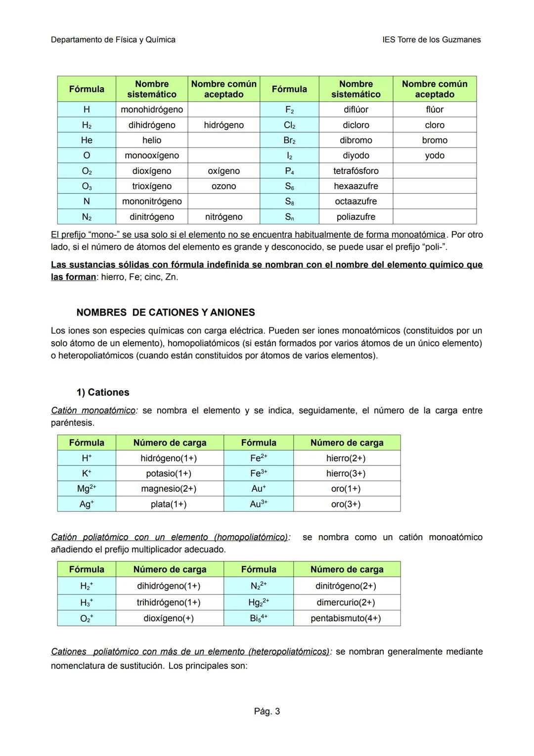 Departamento de Física y Química
IES Torre de los Guzmanes
FORMULACIÓN Y NOMENCLATURA INORGÁNICA
IUPAC¹ 2005
Formulación es la forma de ex