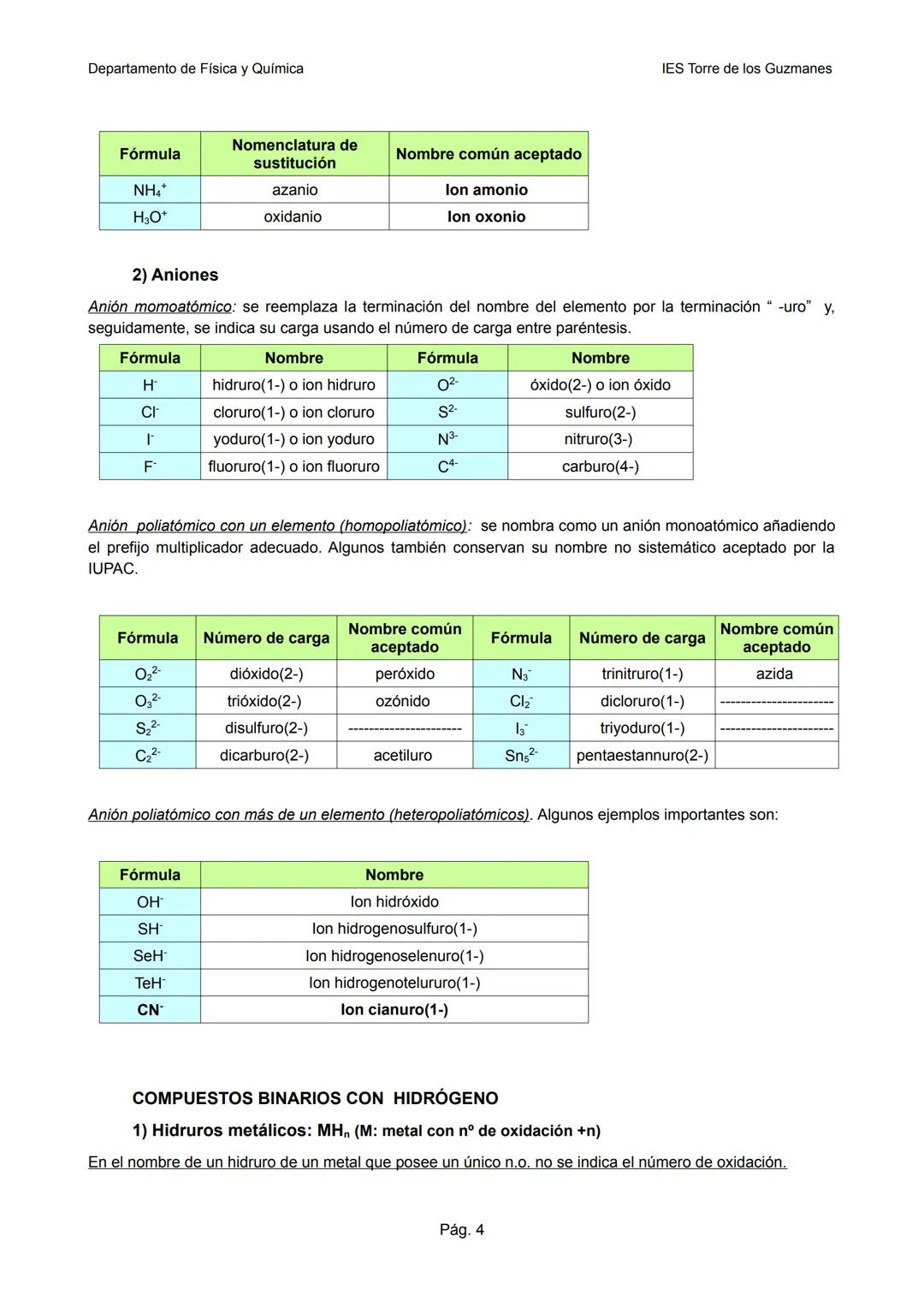 Departamento de Física y Química
IES Torre de los Guzmanes
FORMULACIÓN Y NOMENCLATURA INORGÁNICA
IUPAC¹ 2005
Formulación es la forma de ex