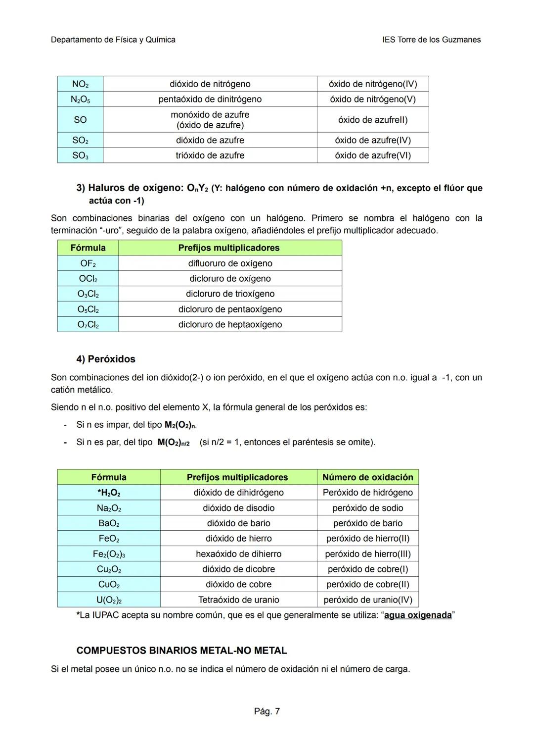 Departamento de Física y Química
IES Torre de los Guzmanes
FORMULACIÓN Y NOMENCLATURA INORGÁNICA
IUPAC¹ 2005
Formulación es la forma de ex