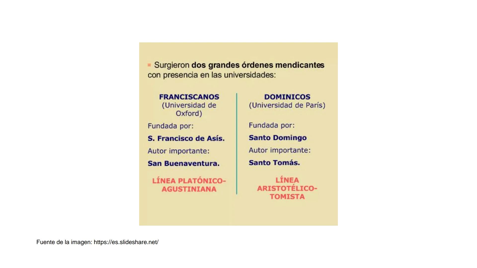 # Santo Tomás de Aquino
Fuente de la imagen: https://www.magisnet.com/ # Vida (1225-1274)
* Tomás de Aquino es un filósofo cristiano del