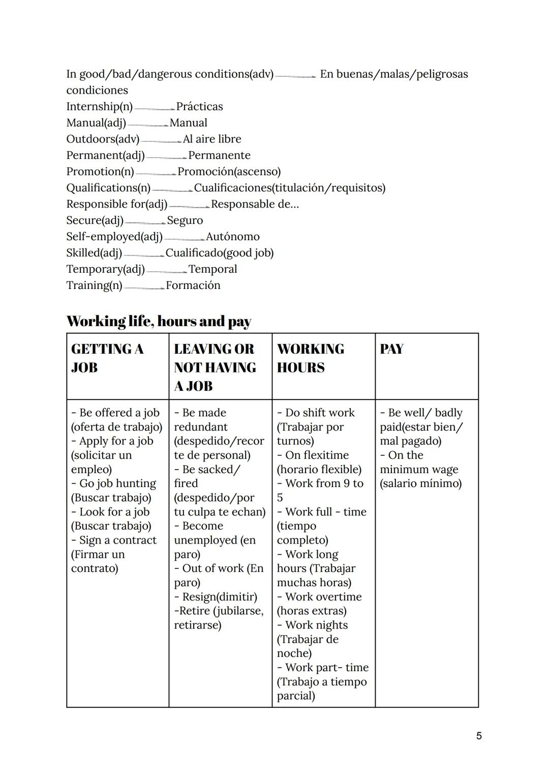 ENGLISH
B2
- Parte 1 -
1 Vocabulary
Unit 1
• School life
. Higher education
School Life
Abroad(adj)
En el extranjero
Assignment(n)
Asignació