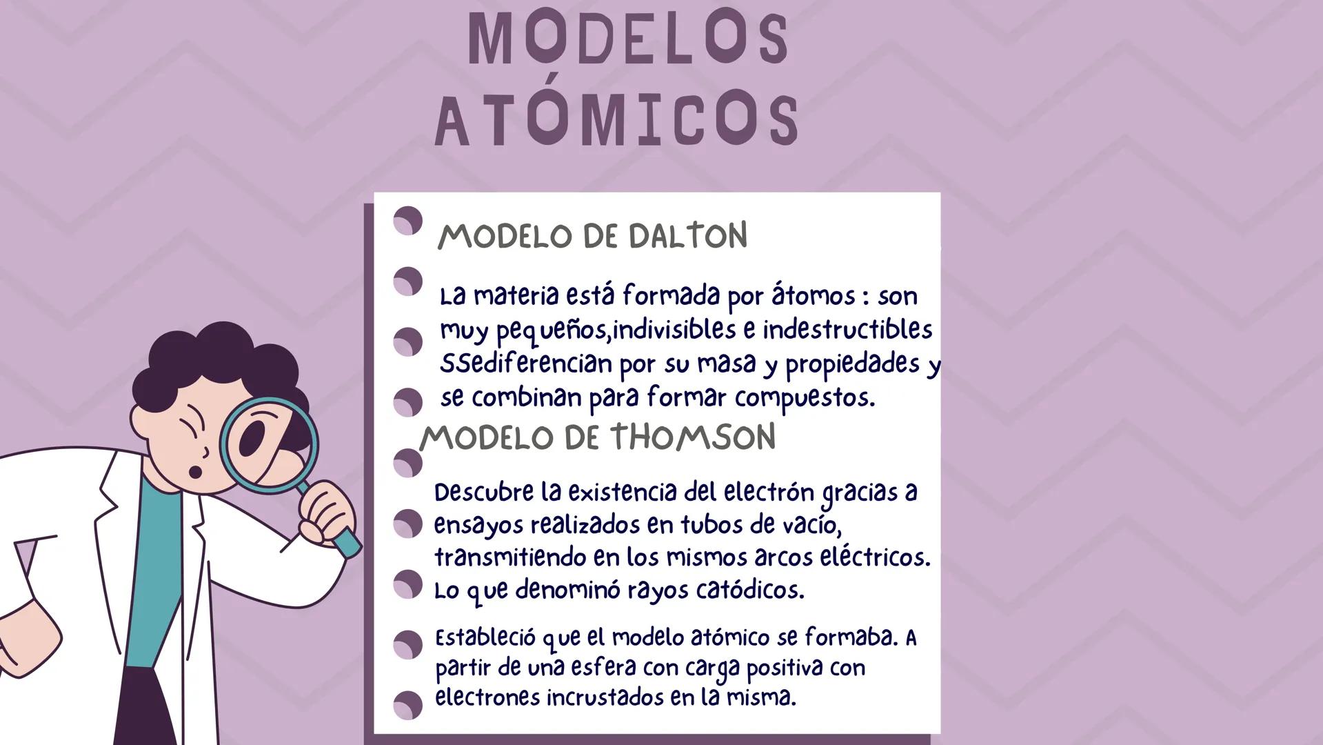 2024-2025
FÍSICA
Y
INT QUIMICA TEMA 3
La constitución de la materia
¿Cómo está formada la materia?
Escuela atomista(500 a.c)
Teoría de Dalto