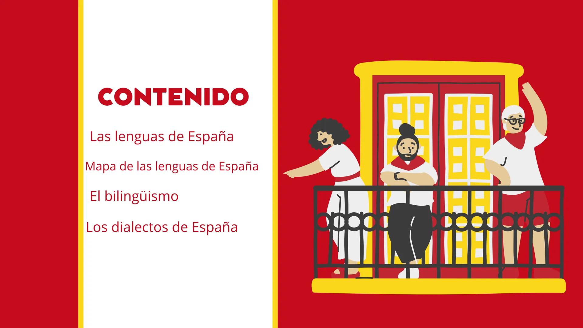 DIALECTOS DE
ESPAÑA
MARI VARDANASHVILI 1–º B
- CONTENIDO
Las lenguas de España
Mapa de las lenguas de España
El bilingüismo
Los dialectos de