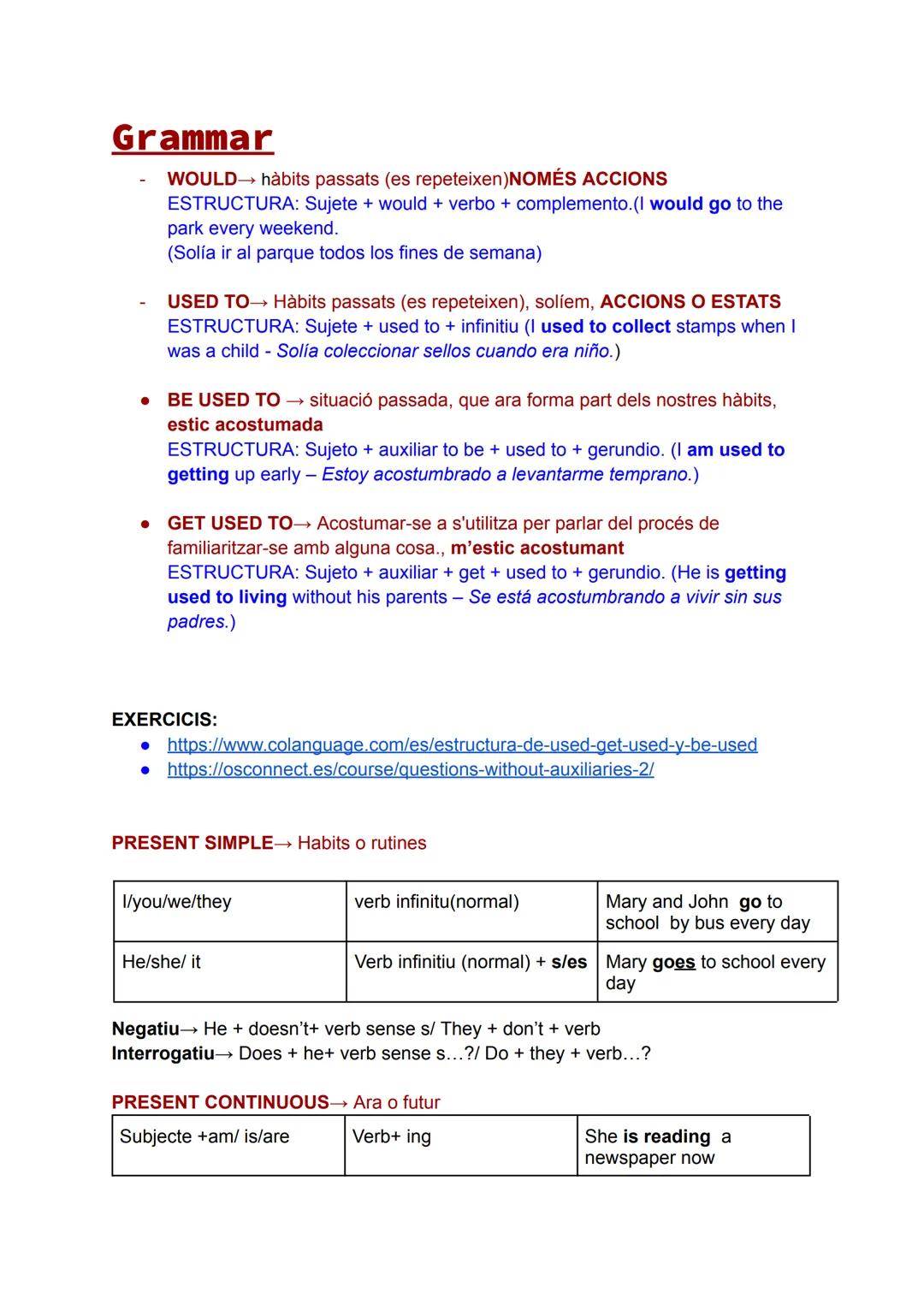 # Grammar
- WOULD→ hàbits passats (es repeteixen) NOMÉS ACCIONS
ESTRUCTURA: Sujete + would + verbo + complemento. (I would go to the
park e