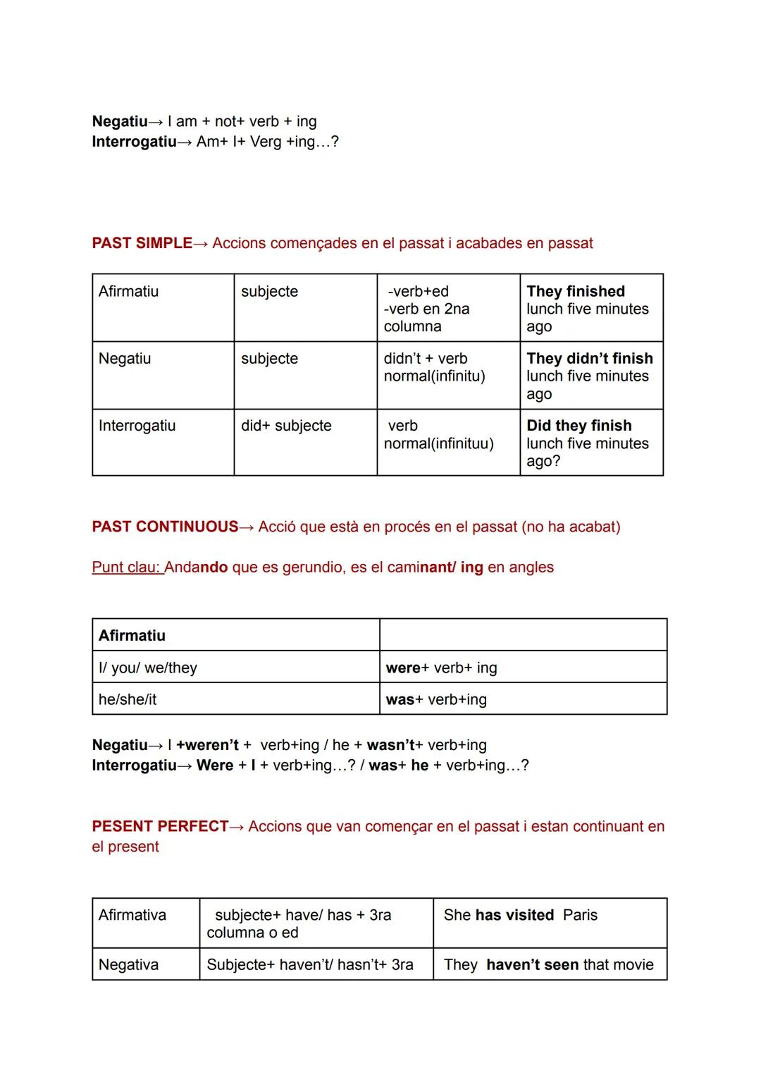 # Grammar
- WOULD→ hàbits passats (es repeteixen) NOMÉS ACCIONS
ESTRUCTURA: Sujete + would + verbo + complemento. (I would go to the
park e