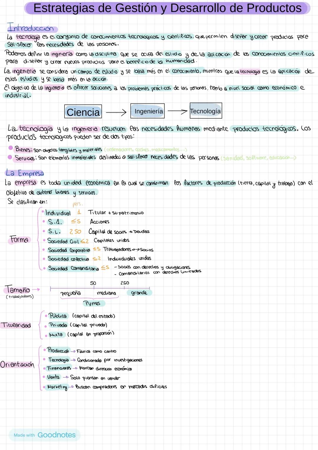 Tema 1:Estrategias de gestión y desarrollo de productos