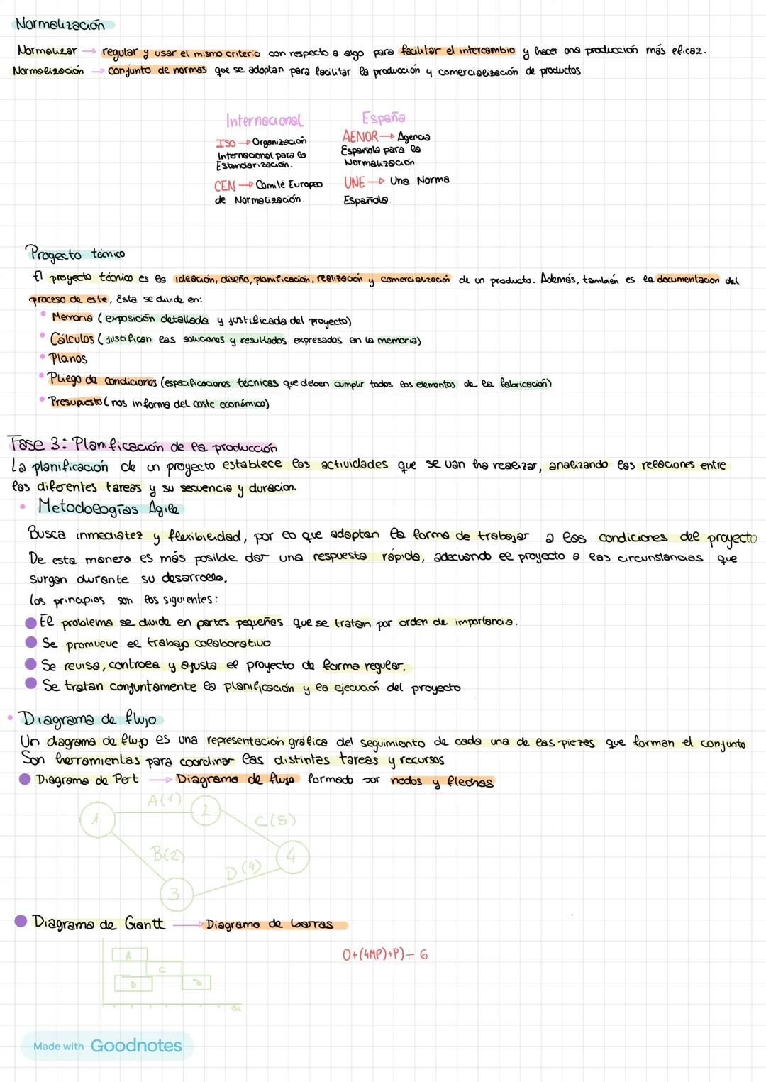 # Estrategias de Gestión y Desarrollo de Productos
## Introducción
La tecnología es el conjunto de conocimientos tecrologicos y cientificos