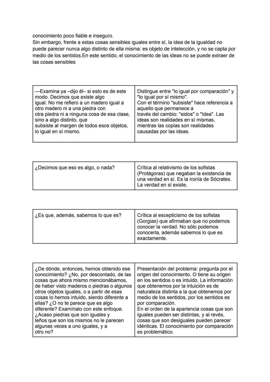 Fedón. 74 a - 75 e (trad. de Carlos García Gual), en Platón, Diálogos. III, ed. Gredos,
Madrid, 1988, pp. 59-63.
1. FASE PREVIA
c) Término