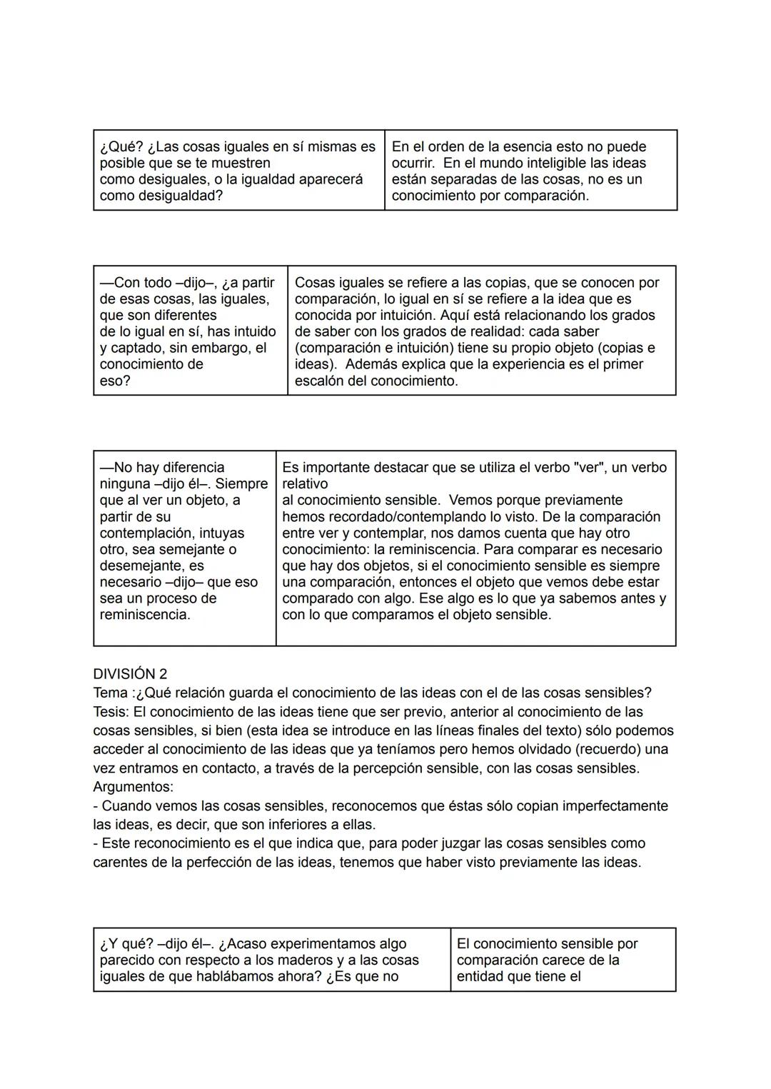 Fedón. 74 a - 75 e (trad. de Carlos García Gual), en Platón, Diálogos. III, ed. Gredos,
Madrid, 1988, pp. 59-63.
1. FASE PREVIA
c) Término