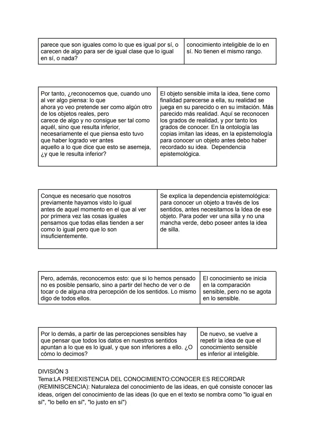 Fedón. 74 a - 75 e (trad. de Carlos García Gual), en Platón, Diálogos. III, ed. Gredos,
Madrid, 1988, pp. 59-63.
1. FASE PREVIA
c) Término