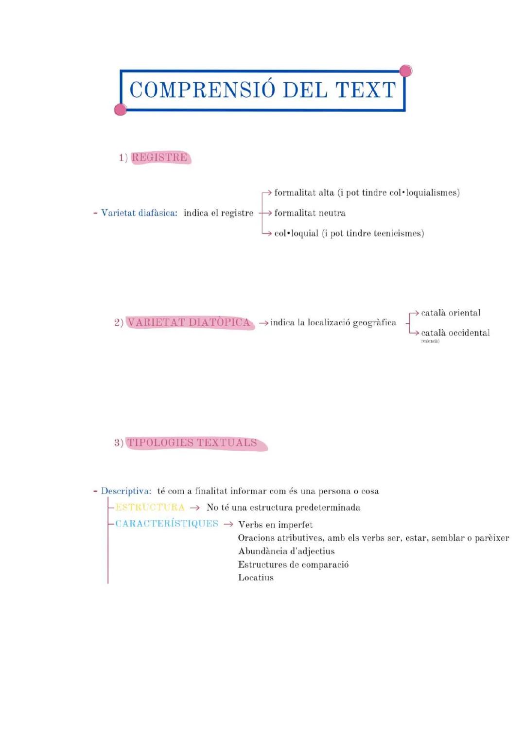 # COMPRENSIÓ DEL TEXT
1) REGISTRE
- Varietat diafàsica: indica el registre
- formalitat alta (i pot tindre colloquialismes)
- formalit