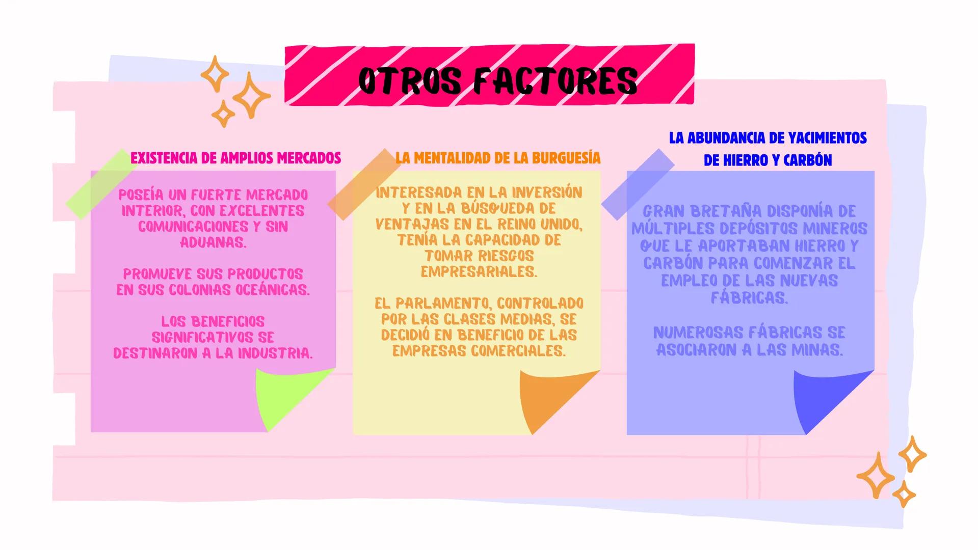 # REVOLUCIÓN INDUSTRIAL E
## IMPERIALISMO
El mundo contemporáneo cambió profundamente con la Revolución Industrial INTRODUCCIÓN 1 La Revolu