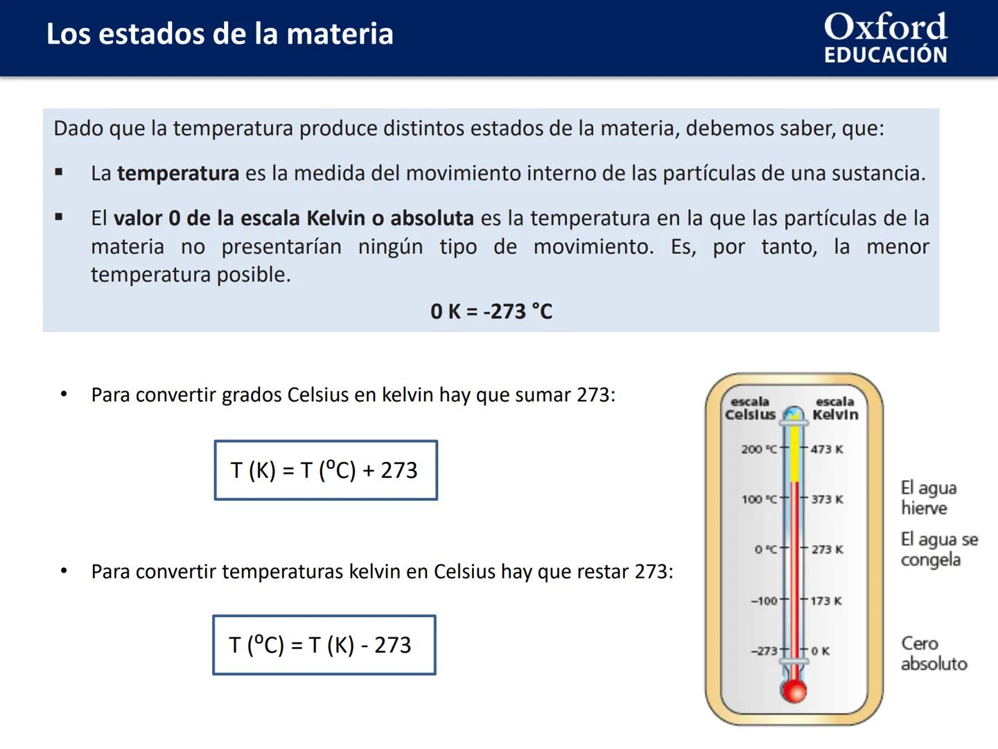 Oxford
EDUCACIÓN
LOS ESTADOS DE
LA MATERIA
Física y Química
Química
COM
DOMI MINA Los estados de la materia
ÍNDICE DE CONTENIDOS:
☐ Los esta