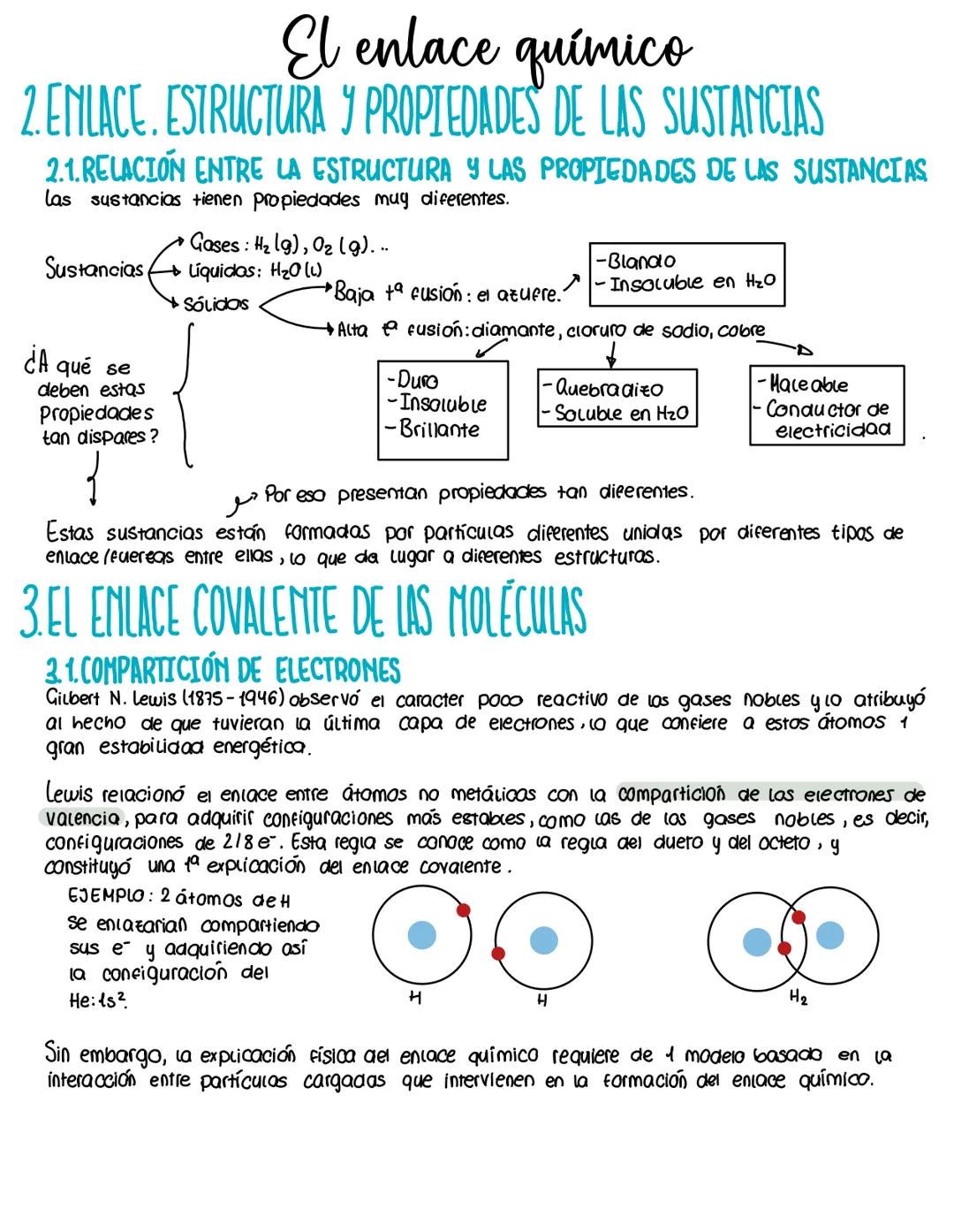 El enlace químico
2. ENLACE. ESTRUCTURA Y PROPIEDADES DE LAS SUSTANCIAS
2.1.RELACIÓN ENTRE LA ESTRUCTURA Y LAS PROPIEDADES DE LAS SUSTANCIAS