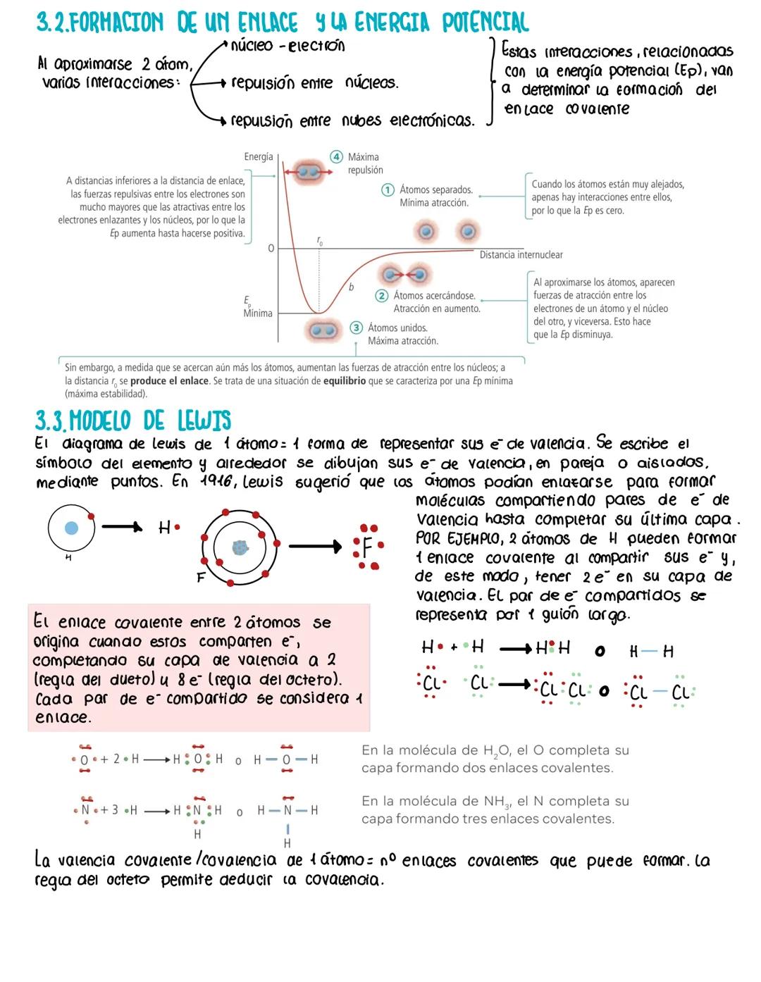 El enlace químico
2. ENLACE. ESTRUCTURA Y PROPIEDADES DE LAS SUSTANCIAS
2.1.RELACIÓN ENTRE LA ESTRUCTURA Y LAS PROPIEDADES DE LAS SUSTANCIAS
