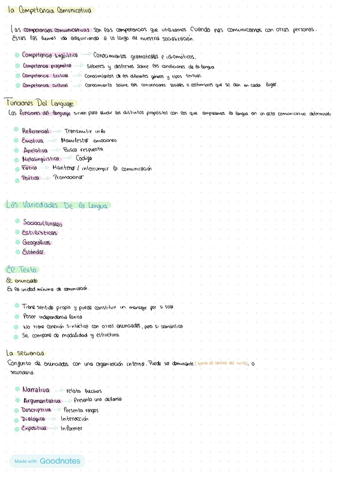 # El Proceso De Comunicación
(a comunicación es uns actindad soal que consiste en el intercambo internacional de info. Con el
Objetivo de p