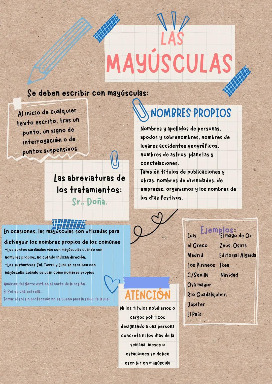 Las mayusculas