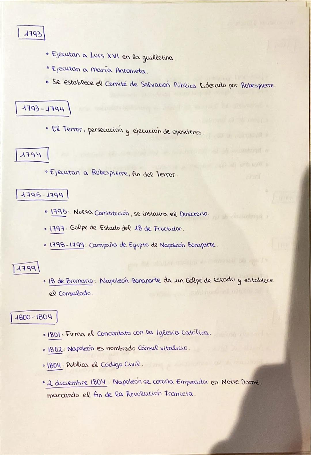 REVOLUCIÓN FRANCESA.
1789
• Luis XVI convoca los Estados Generales por la crisis económica.
• El Tercer Estado se proclama Asamblea Nacion
