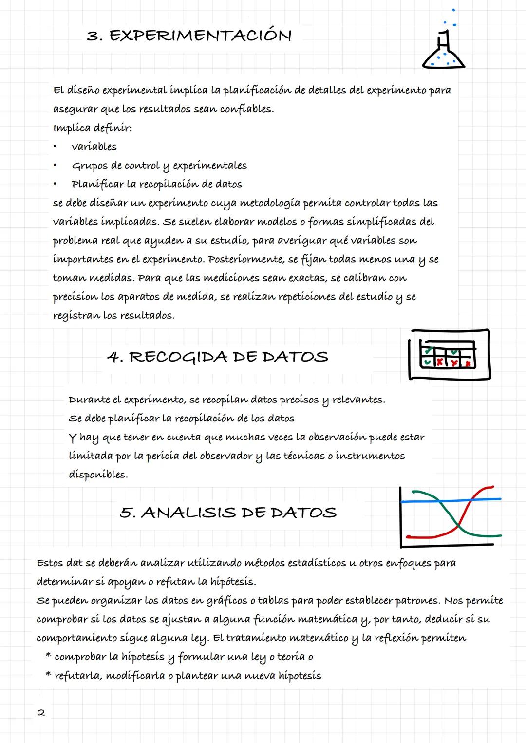- MÉTODOS DE INVESTIGACIÓN
- BIOLOGÍA # MÉTODO CIENTÍFICO
Definición
OBSERVACIÓN
Hipotesis
experimentación
↓
4
4
4
RECOGIDA DE DATO