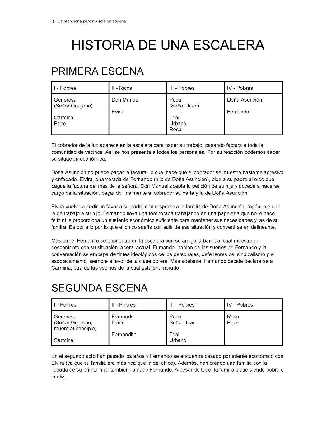 Resumen - Historia de una Escalera