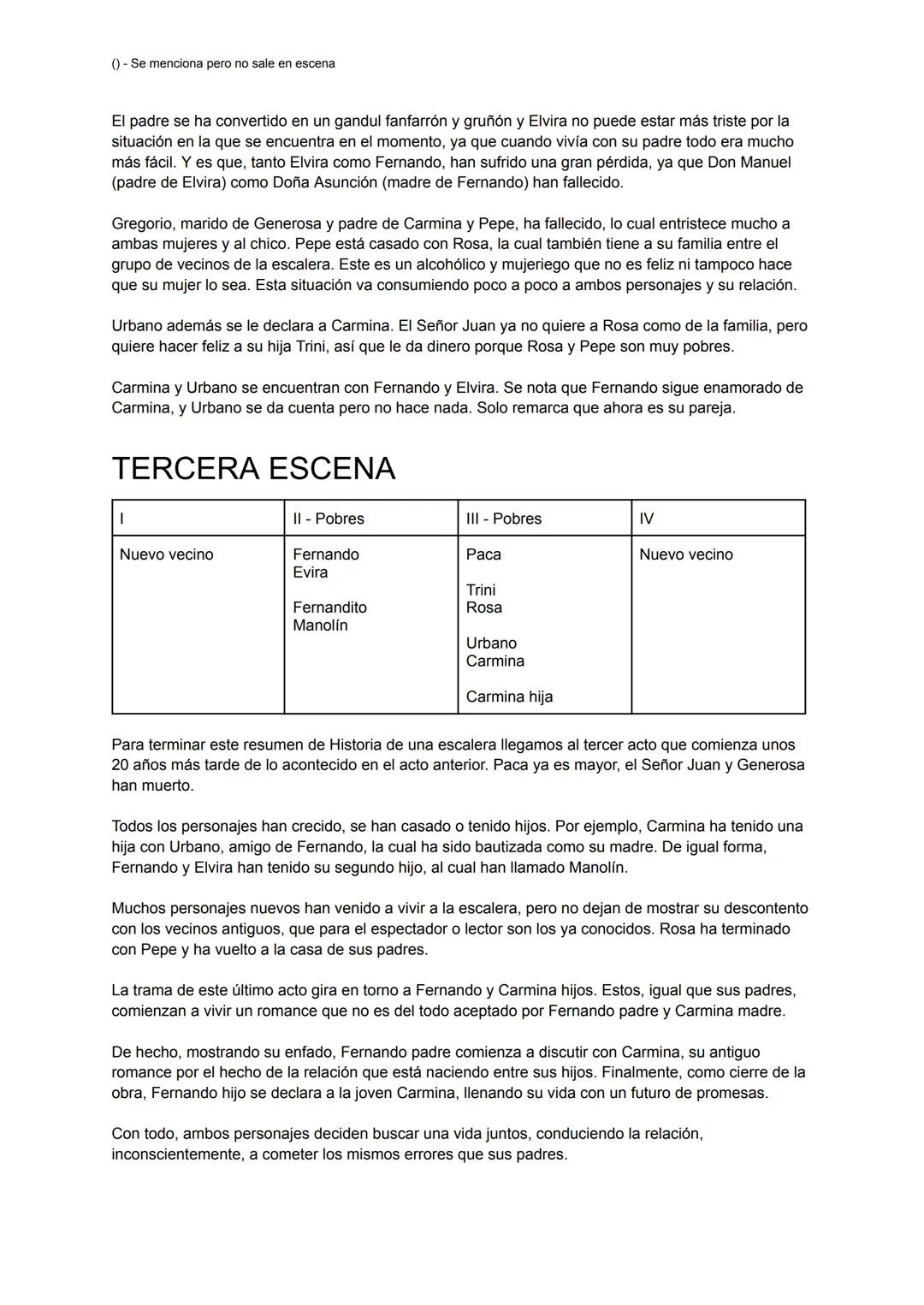 () - Se menciona pero no sale en escena
HISTORIA DE UNA ESCALERA
PRIMERA ESCENA
I - Pobres
II - Ricos
III - Pobres
IV - Pobres
Generosa
Don
