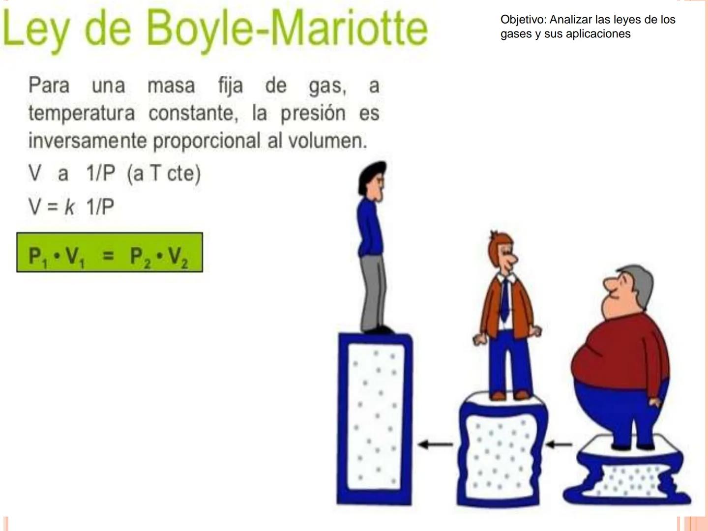 ## LEYES DE LOS GASES # OBJETIVO
Objetivo: Analizar las leyes de los gases y sus aplicaciones Objetivo: Analizar las leyes de los
gases y s