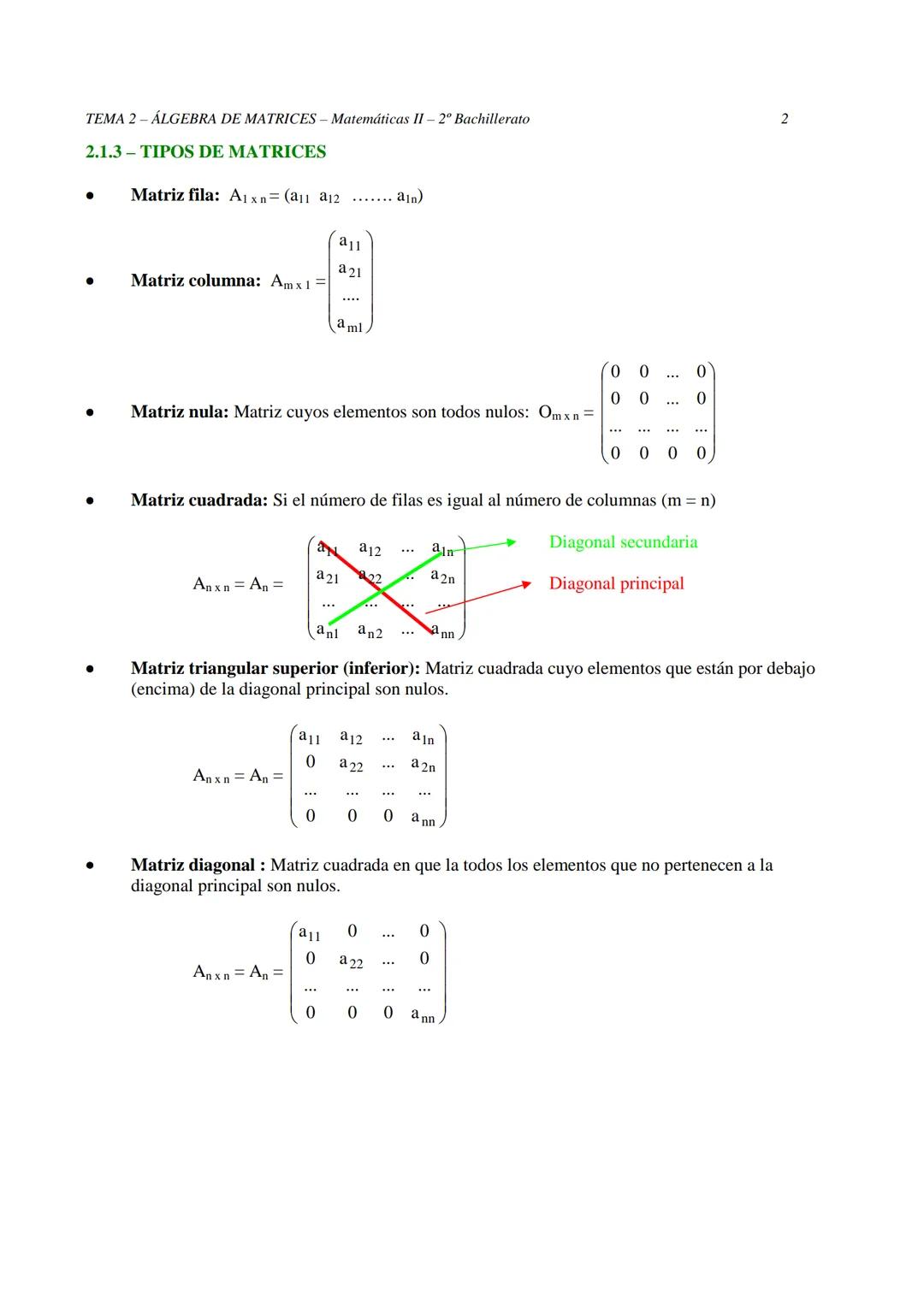 TEMA 2 - ÁLGEBRA DE MATRICES - Matemáticas II - 2º Bachillerato
TEMA 2 - ÁLGEBRA DE MATRICES
2.1 NOMENCLATURA Y DEFINICIONES
-
2.1.1 DEFINIC