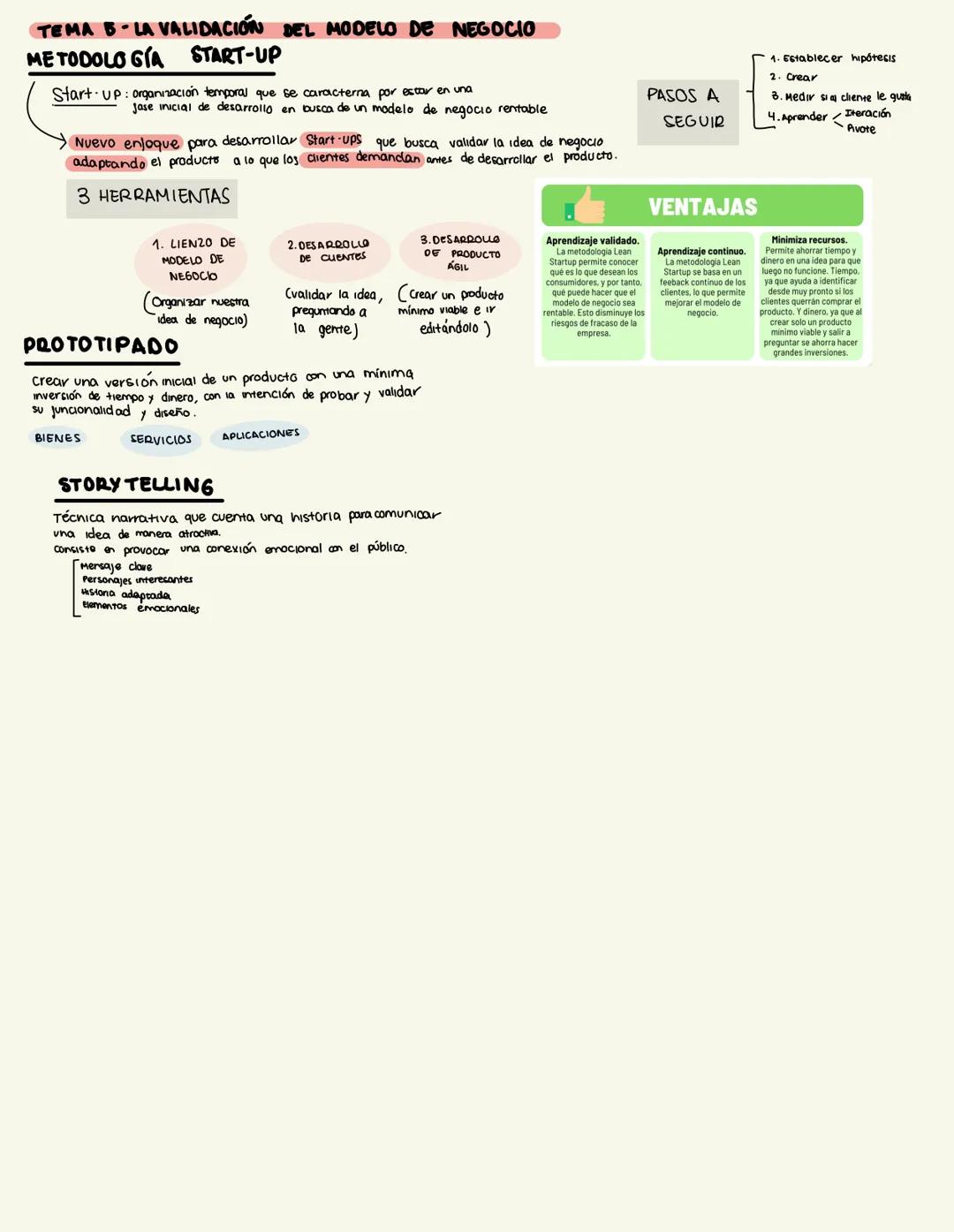 # TEMA 4-EL ENTORNO Y LAS DECISIONES EMPRESARIALES
Indice
1. El entomo de la empresa
2. Análisis DAFO
3. Estrategias competitivas
4. Locali
