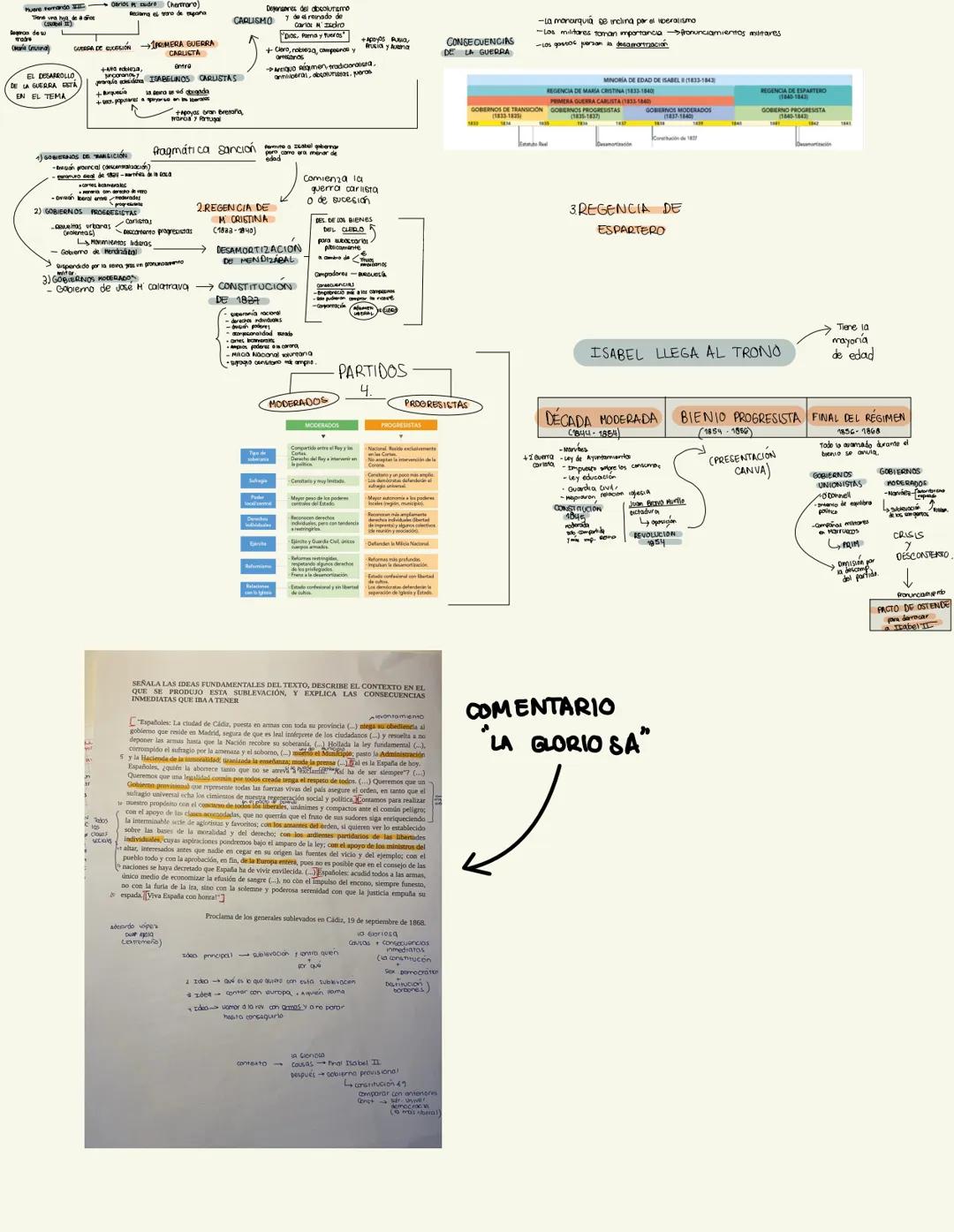 # TEMA 4-LA CONSTRUCCIÓN
DEL ESTADO LIBERAL
Requnta corta (11)-armaton
2) Conceptos (та,что)-2 conceptos
3) Ordenar (4)
abe()
Tara Larr