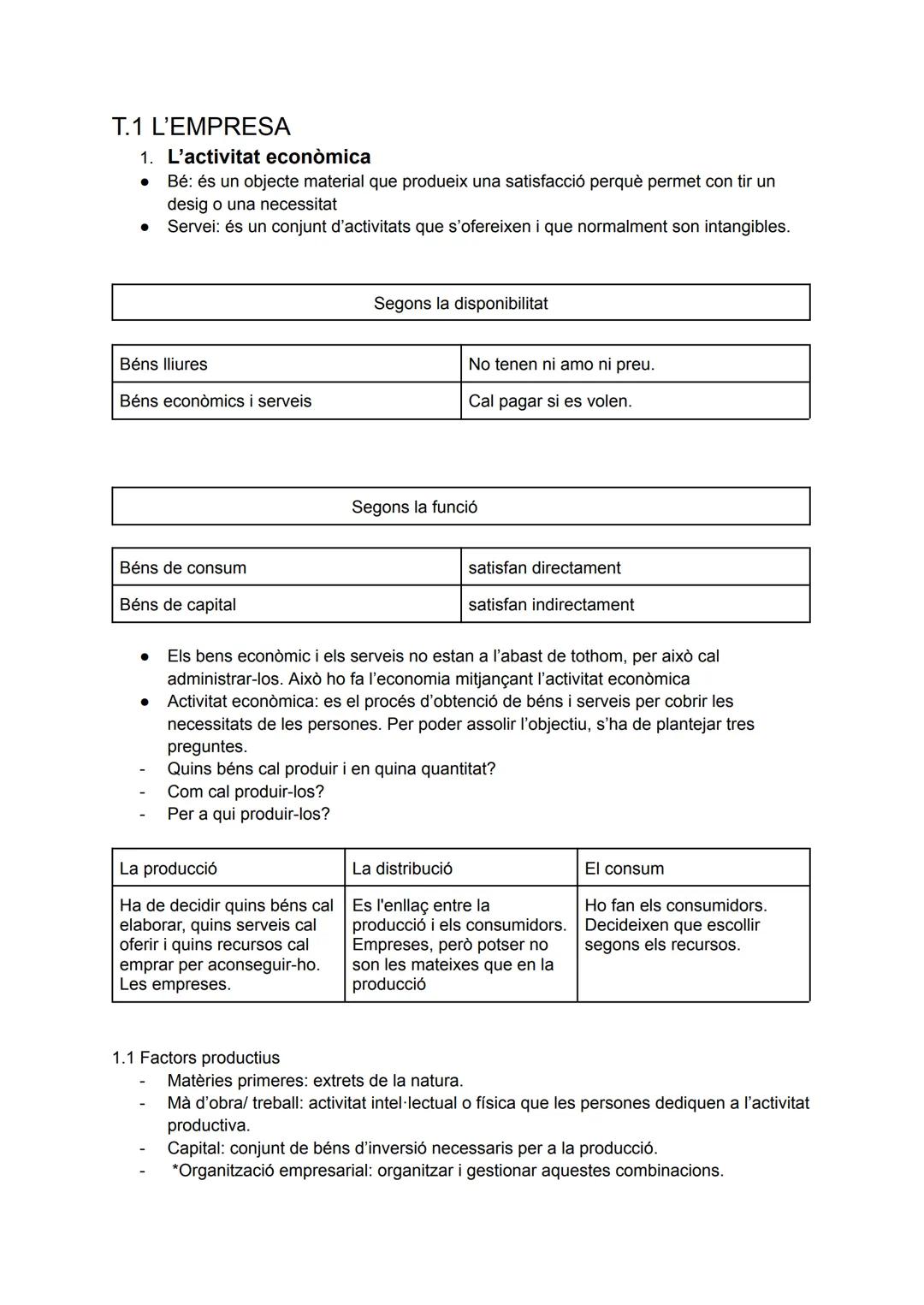 # T.1 L'EMPRESA
1. L'activitat econòmica
* Bé: és un objecte material que produeix una satisfacció perquè permet con tir un
desig o