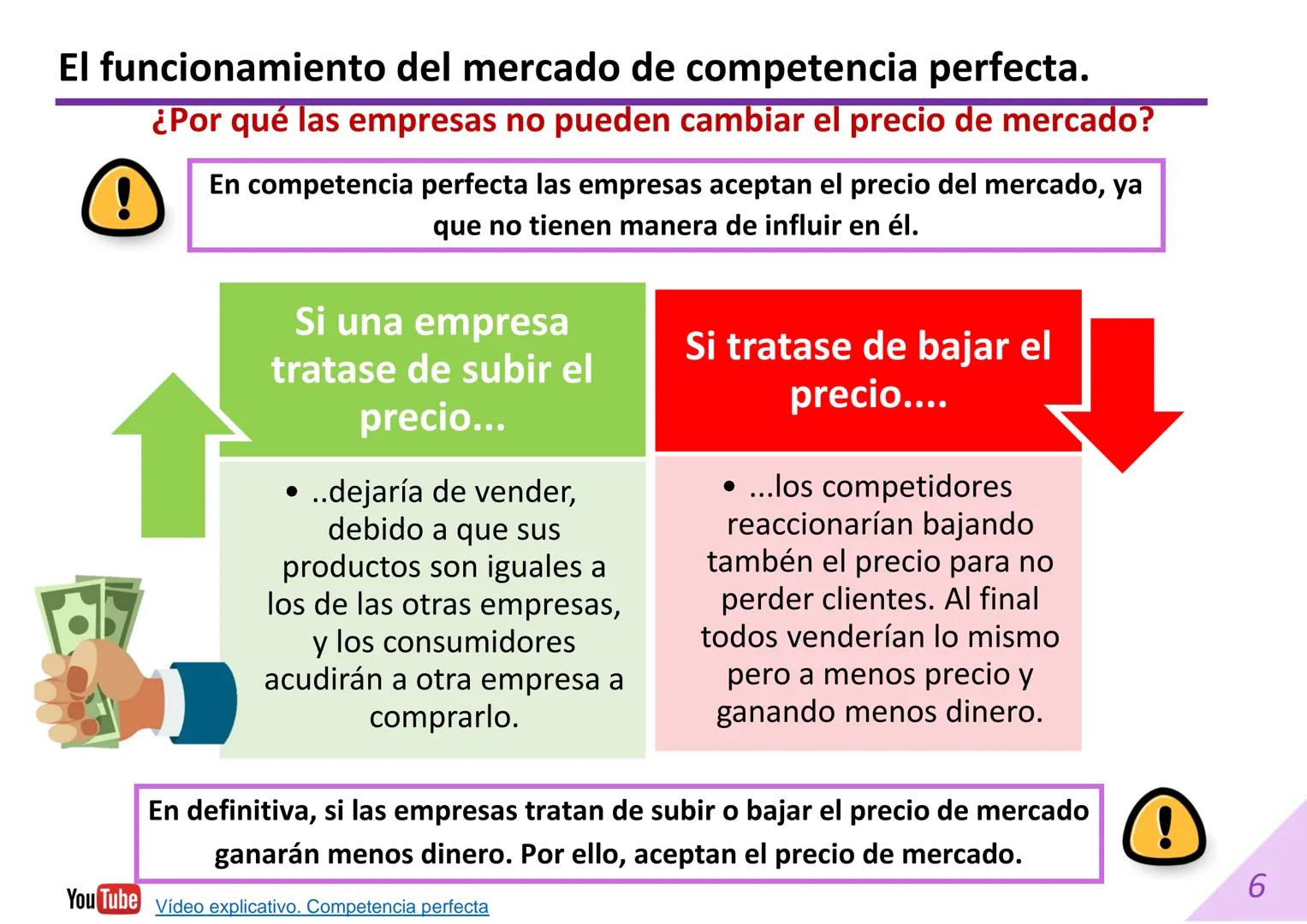DIAPOSITIVAS 1º BACHILLERATO
UNIDAD 5. TIPOS DE MERCADOS.
Material editado por:
Material elaborado por:
Econosublime
@Econosublime
$1000
$90