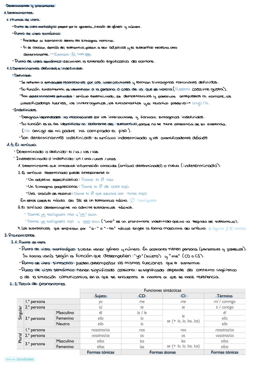 Determinantes y pronomiores.
1. Determinantes.
1.1 Puntos de vista.
-Punto de vista morfológico: poseen por co general, flexión de géner