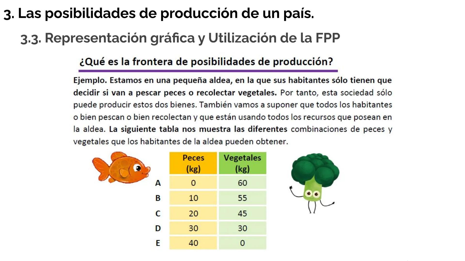 # CONTINUAMOS EL TEMA 3
LA PRODUCCIÓN Y EL CRECIMIENTO ECONÓMICO
Prof. Lourdes Redondo Acevedo
Fuente: econosublime 2. Los modelos económ
