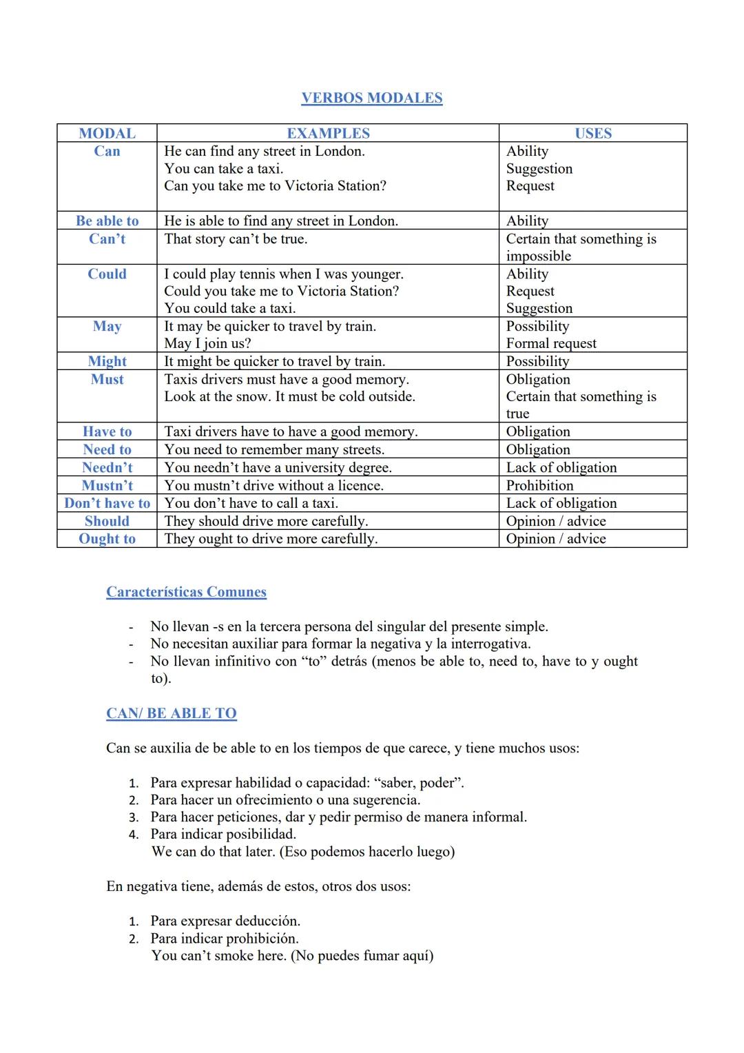 Modals verbs