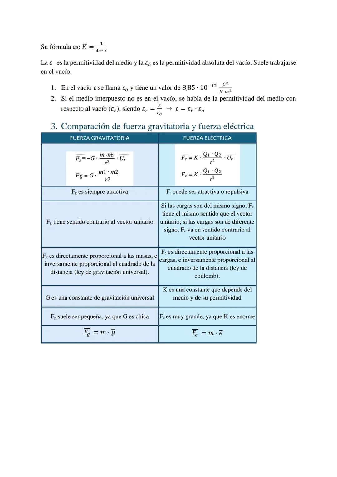 # CAMPO ELÉCTRICO
Tema 3 --- OCR Start ---
ÍNDICE
Cargas eléctricas
1.
.3
2.
Ley de Coulomb.
3
3.
Comparación de fuerza gravitatoria y fuer