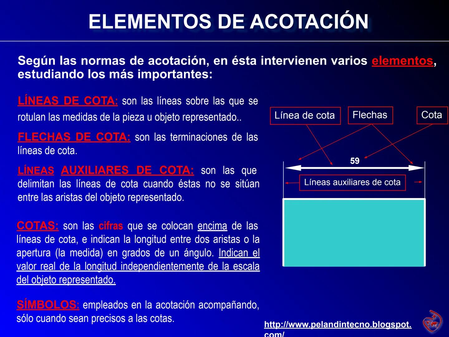 --- OCR Start ---
R3.00
R0.75
ACOTACIÓN
ELEMENTOS Y NORMAS
2ºESO TECNOLOGÍA
1.50-1.50-
5.25
R0.25
1.63-
R2.00
0.75
0.88
1.50
3.50
-1.50
1.00