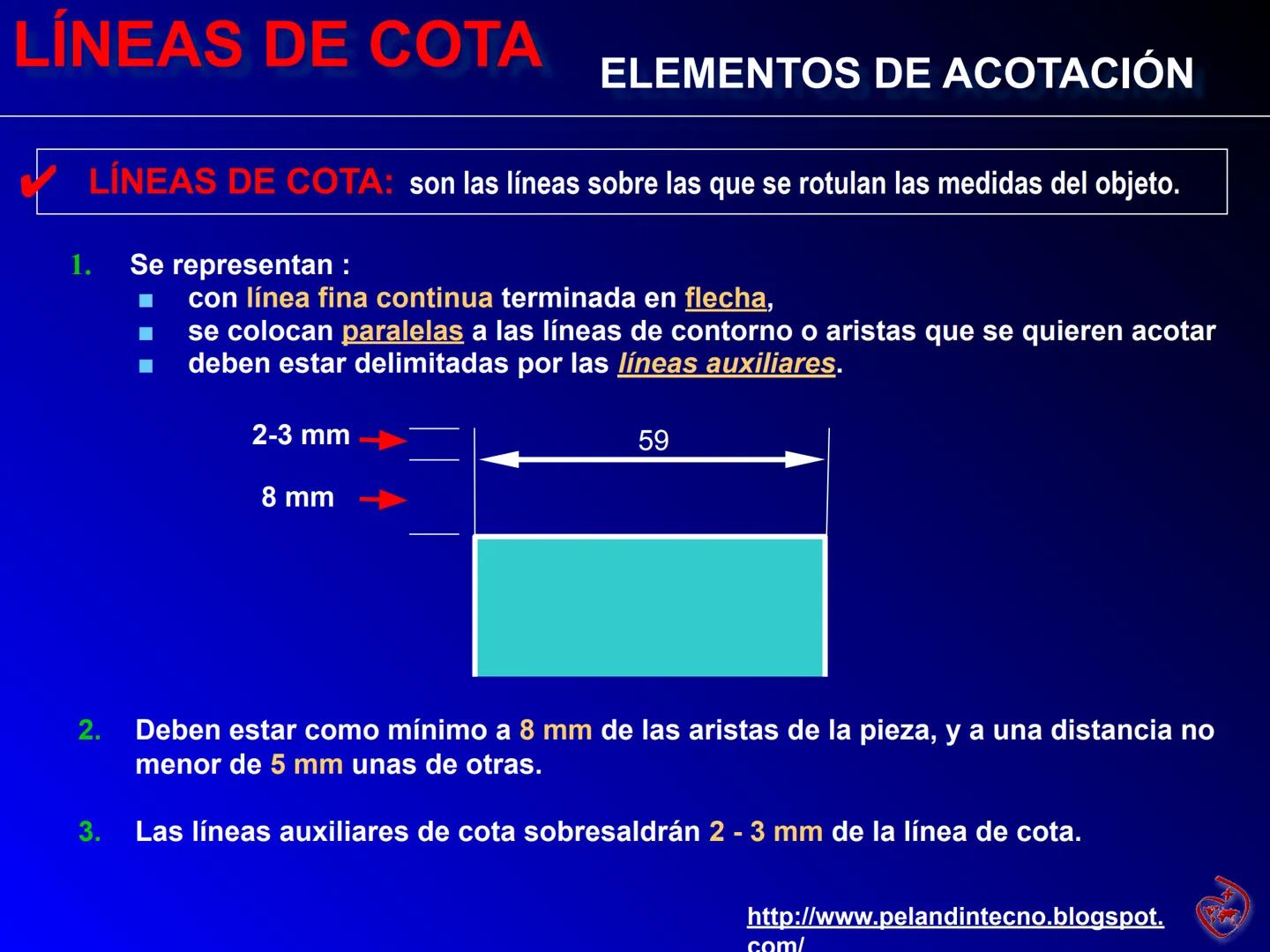 --- OCR Start ---
R3.00
R0.75
ACOTACIÓN
ELEMENTOS Y NORMAS
2ºESO TECNOLOGÍA
1.50-1.50-
5.25
R0.25
1.63-
R2.00
0.75
0.88
1.50
3.50
-1.50
1.00
