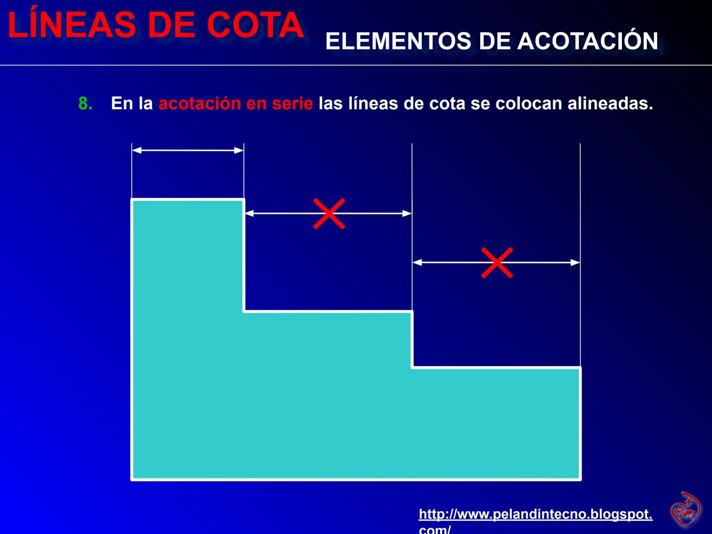--- OCR Start ---
R3.00
R0.75
ACOTACIÓN
ELEMENTOS Y NORMAS
2ºESO TECNOLOGÍA
1.50-1.50-
5.25
R0.25
1.63-
R2.00
0.75
0.88
1.50
3.50
-1.50
1.00
