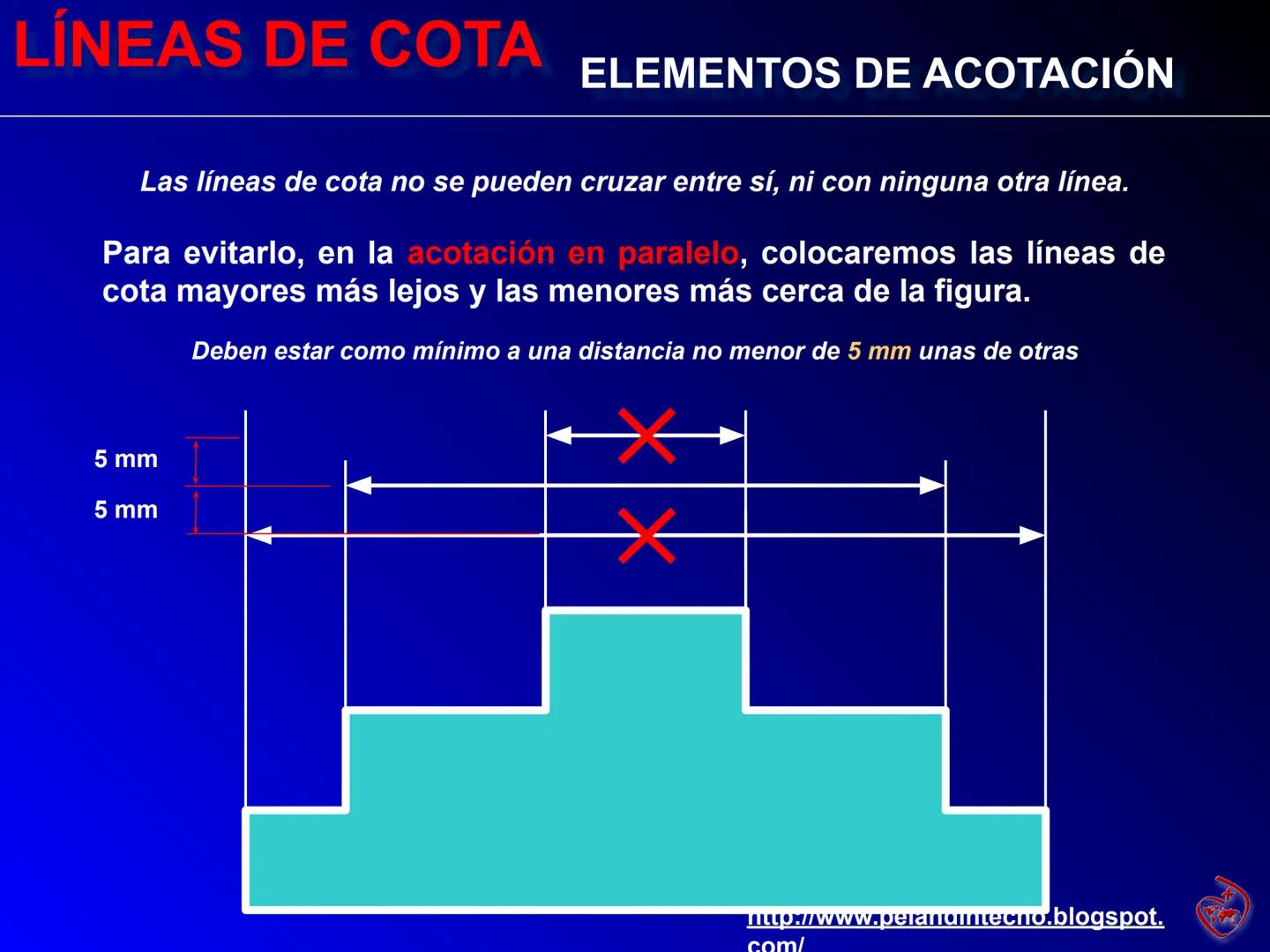--- OCR Start ---
R3.00
R0.75
ACOTACIÓN
ELEMENTOS Y NORMAS
2ºESO TECNOLOGÍA
1.50-1.50-
5.25
R0.25
1.63-
R2.00
0.75
0.88
1.50
3.50
-1.50
1.00