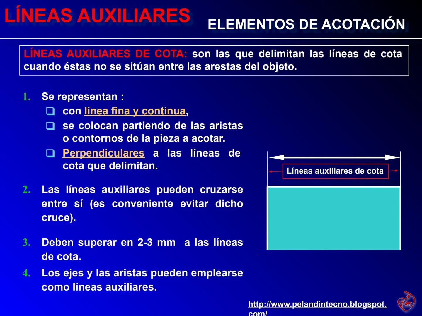 --- OCR Start ---
R3.00
R0.75
ACOTACIÓN
ELEMENTOS Y NORMAS
2ºESO TECNOLOGÍA
1.50-1.50-
5.25
R0.25
1.63-
R2.00
0.75
0.88
1.50
3.50
-1.50
1.00