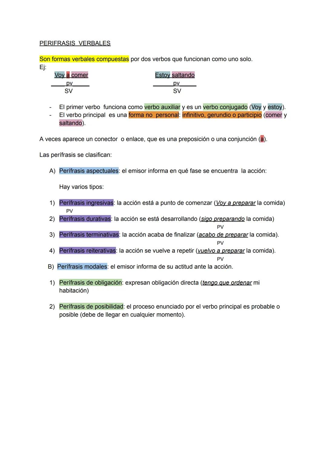 # PERIFRASIS VERBALES
Son formas verbales compuestas por dos verbos que funcionan como uno solo.
Ej:
Voy a comer
pv
SV
Estoy saltando
pv
S