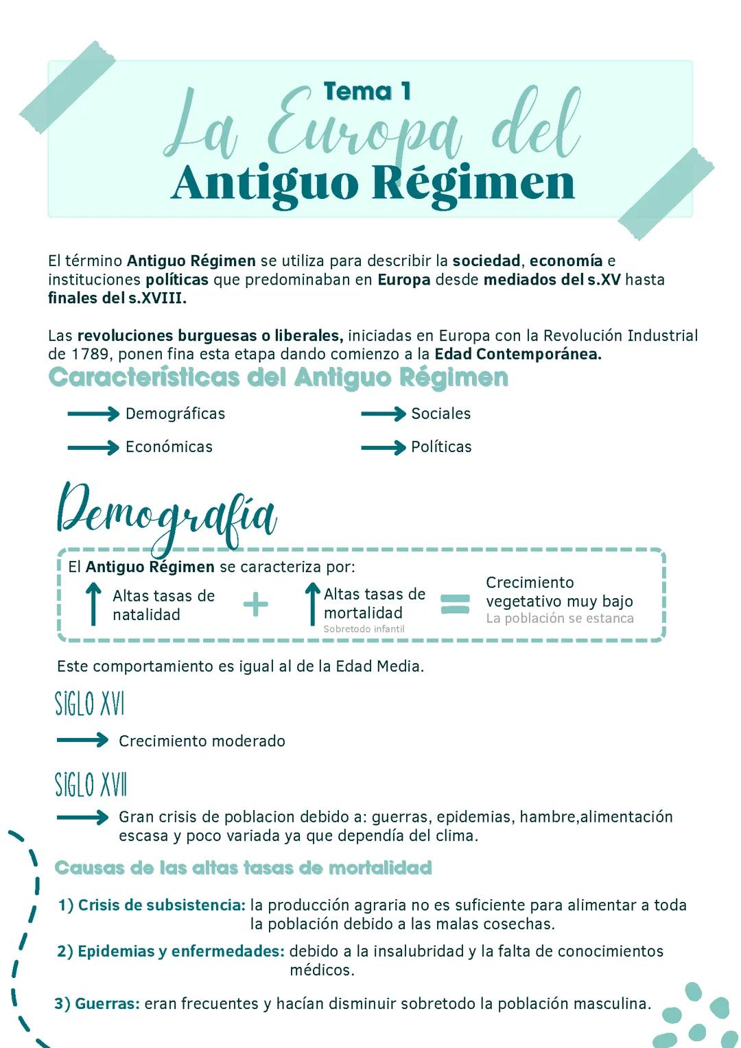 Tema 1: La Europa del Antiguo Régimen (parte 1)